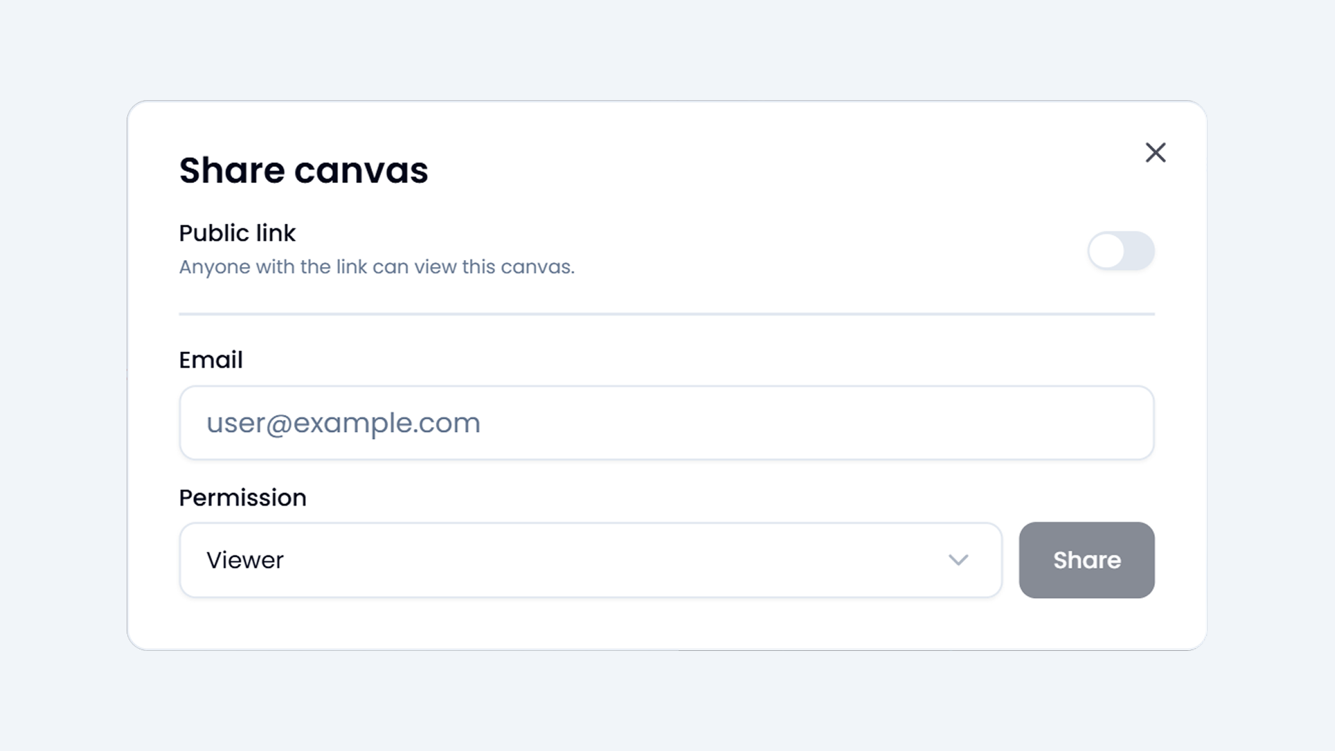 A share panel over a canvas: two people listed at different permission levels, with a second cursor editing a node behind it